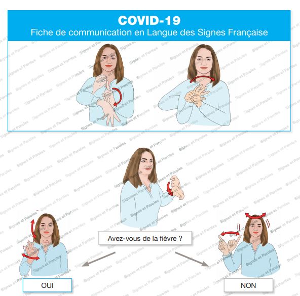 Fiche communication Signes et Paroles