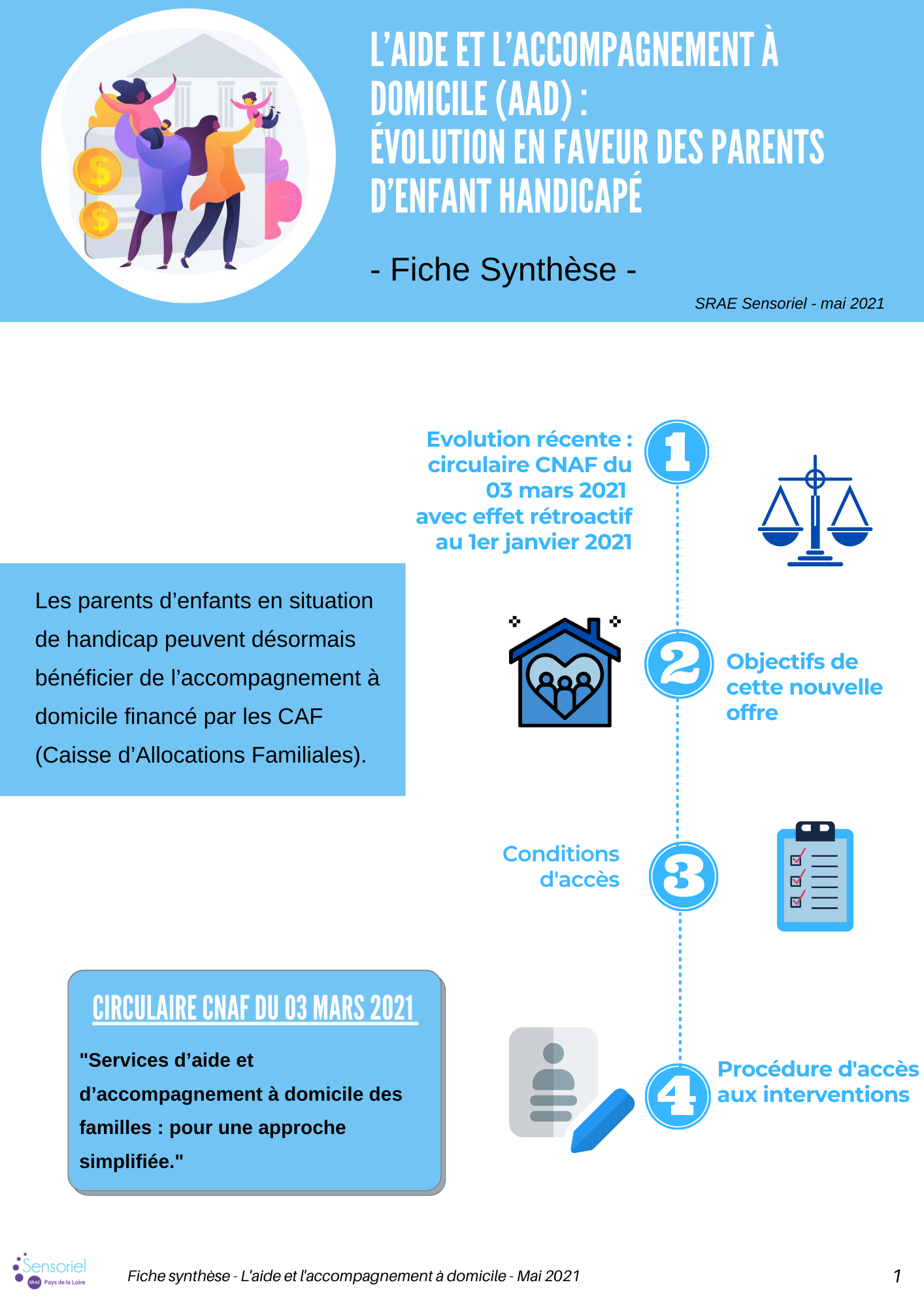 Fiche synthèse - AAD évolution en faveur des parents d’enfant handicapé