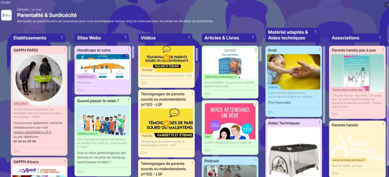 image padlet cresam