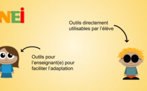 ONEI - Outils pour l'enseignant(e) pour faciliter l'adaptation et Outils directement utilisables par l'élève